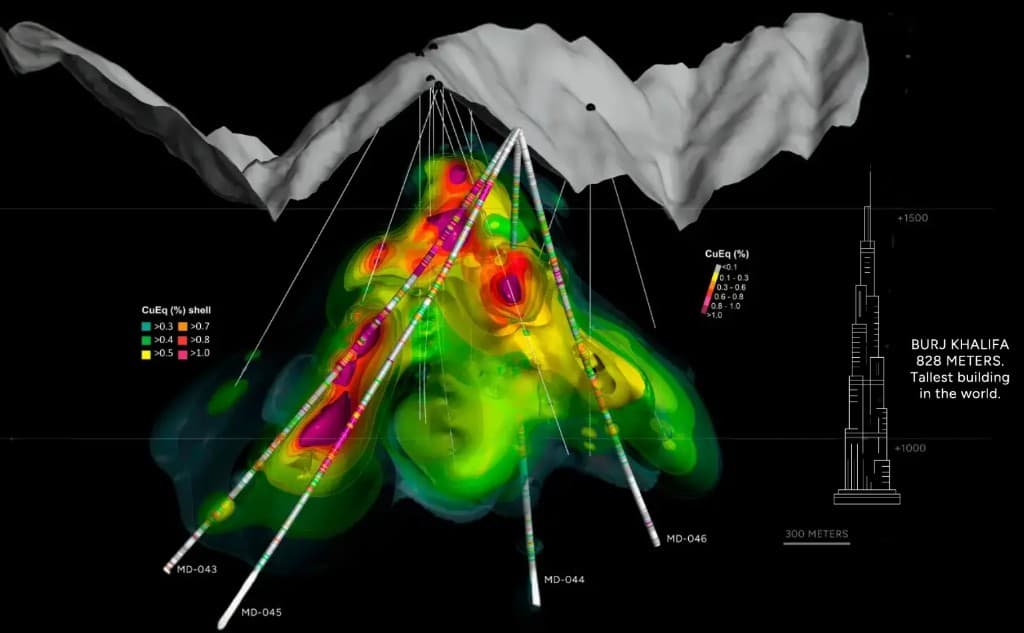 3D visualization of Mocoa deposit with drilling locations and Burj Khalifa scale reference